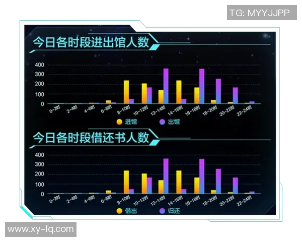 电竞实时数据李芳专访回顾DOTA2发展历程与未来展望实时数据