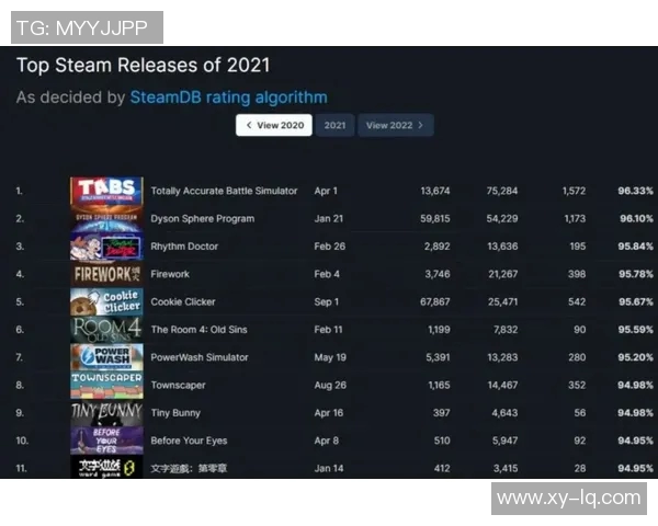 2026电竞新闻BLG在S15LOL赛事中对DOTA2的压制表现分析及其得失总结